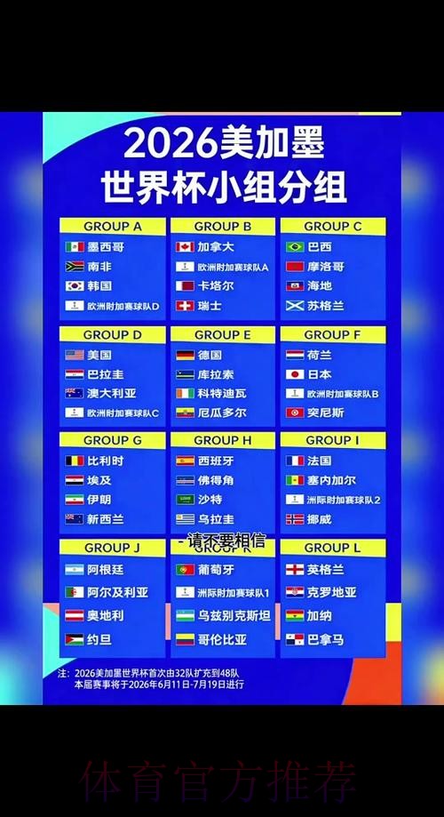 2026世界杯完整赛程官方发布完整安排直播平台