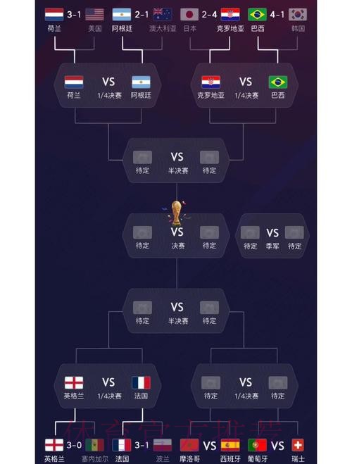 全面解读世界杯球队综合分析 全面解读世界杯球队综合分析