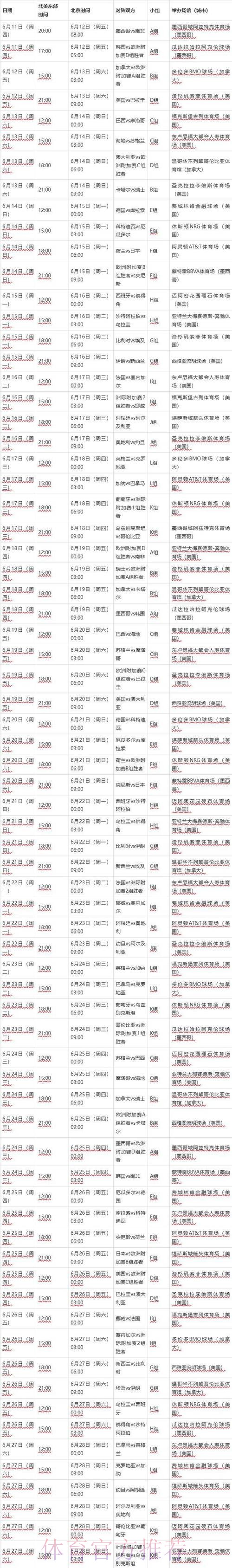 2026世界杯完整赛程完整版最新时间表在哪里看
